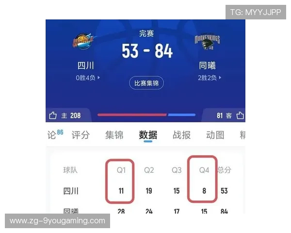 球队分析：哪些球队有望冲击冠军，有没有球队全胜夺冠